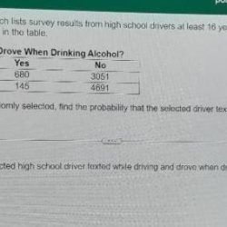 Solved following table data use transcribed problem text been show has