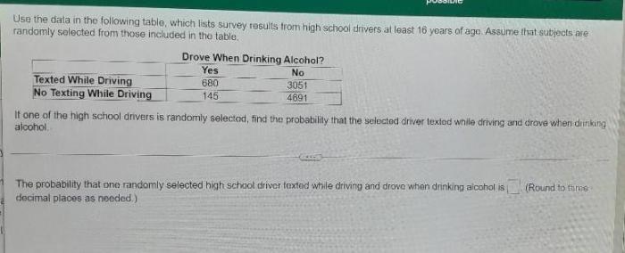 Solved following table data use transcribed problem text been show has