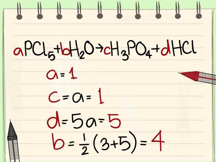 Games for balancing chemical equations