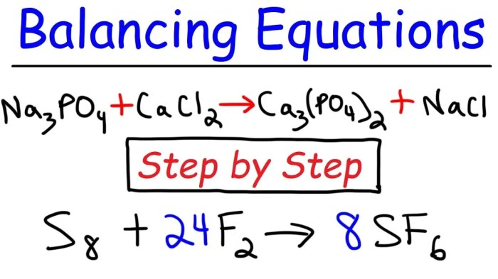 Games for balancing chemical equations