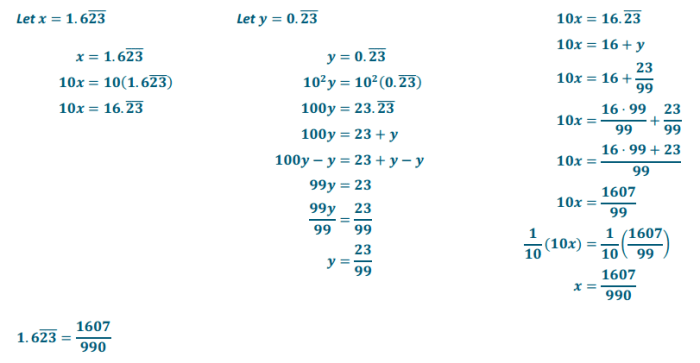 Eureka math grade 8 module 7