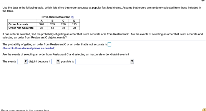 Use the data in the following table