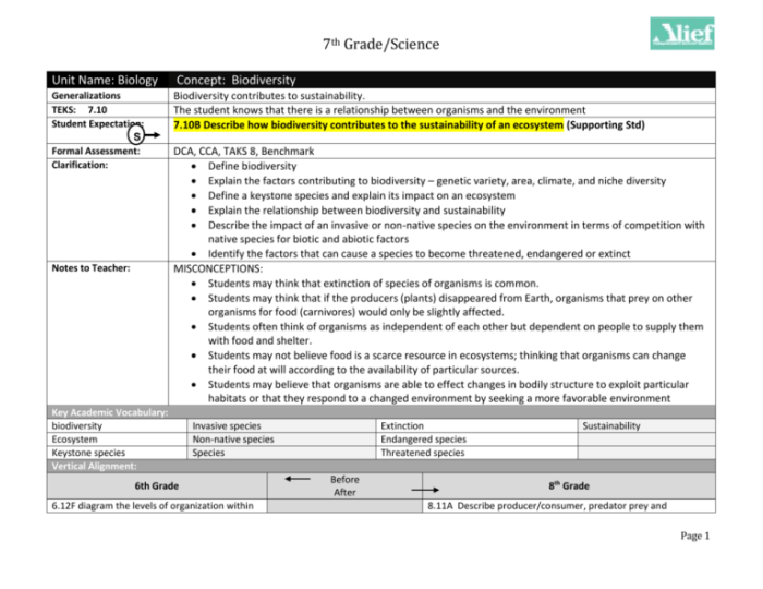 Relationships and biodiversity lab answer key pdf