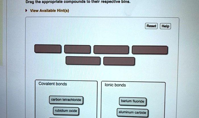 Classify the following compounds as having covalent or ionic bonds.