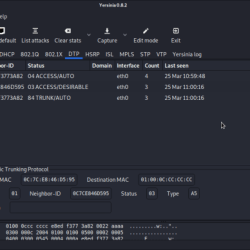 Vlans in spanning tree forwarding state and not pruned