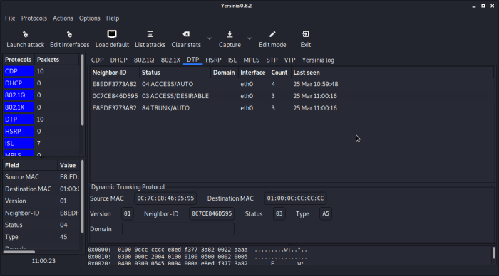 Vlans in spanning tree forwarding state and not pruned